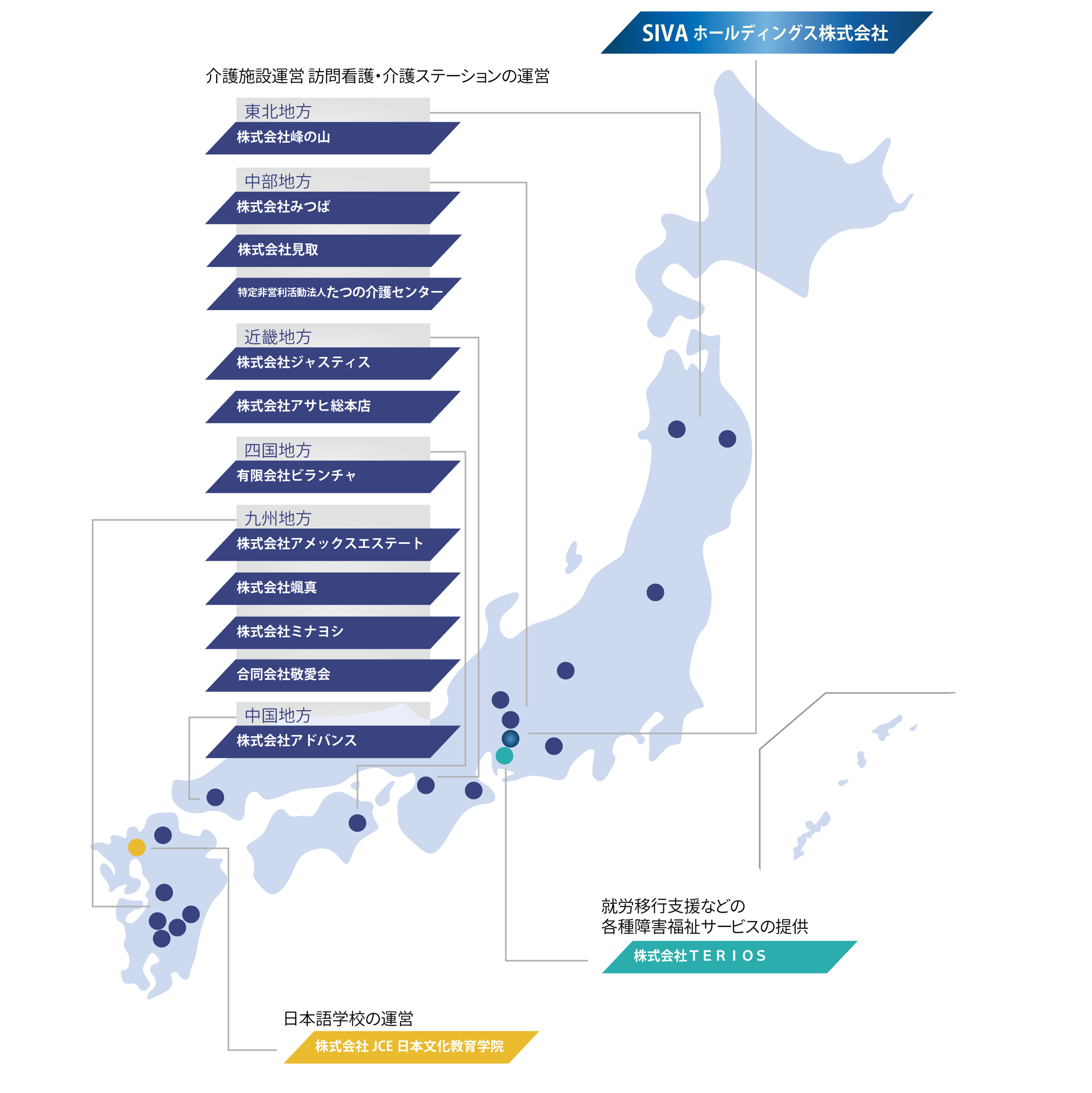 SIVA グループ会社一覧